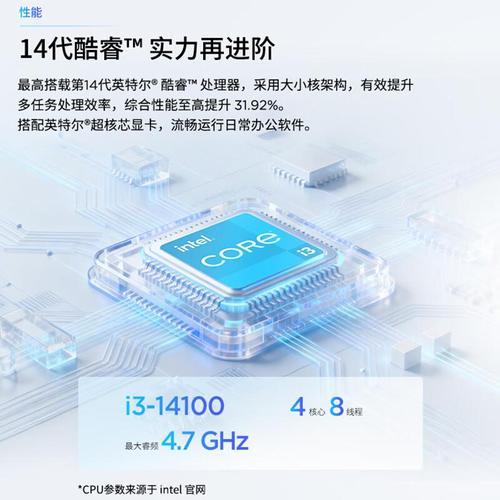 配置电脑,一步到位的指南