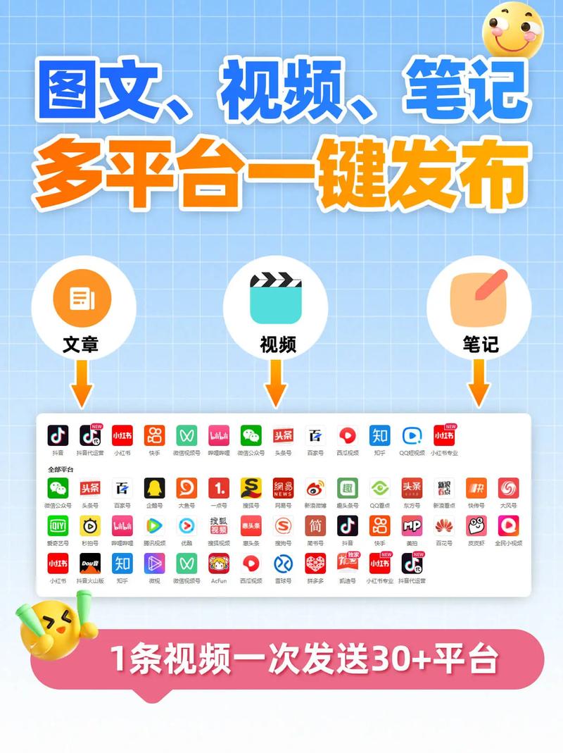 如何快速定位和优化自媒体内容!免费秒抖音双击工具来帮你秒杀内容!