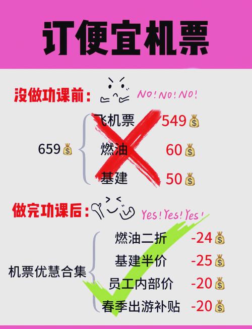 如何在低价机票中构建可信的网站体验