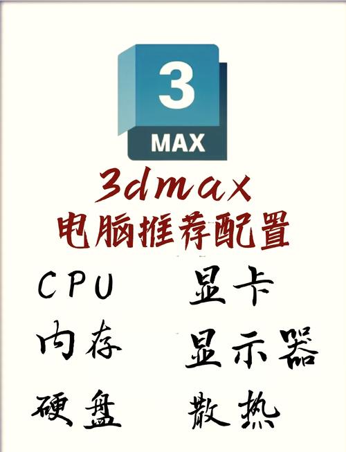 3D电脑配置指南