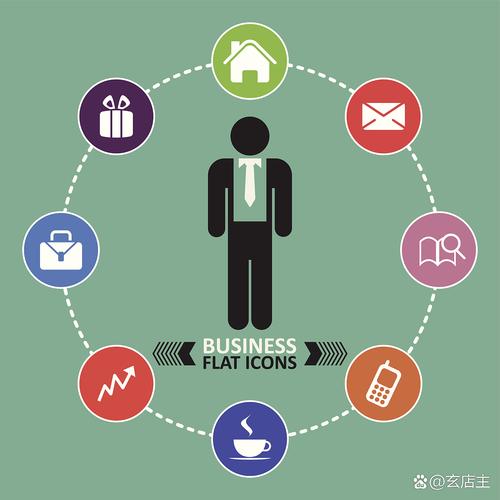 一、分析用户行为,精准定位目标受众