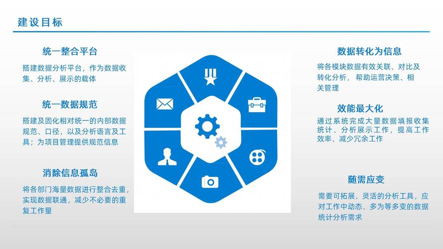 打造卓越网络平台,从数据分析到可持续发展