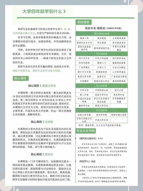 从基础配置开始,系统全面指南