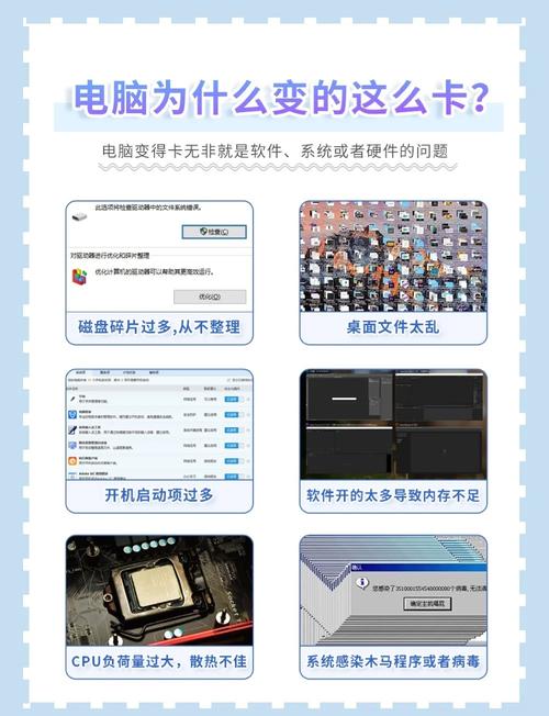 手提电脑无法读取SD卡?这五步帮你解决!