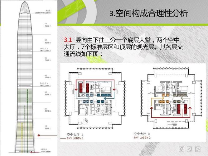 深圳平板电脑批发市场分析,市场现状与策略指南