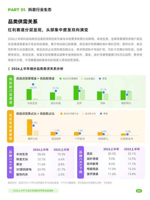 抖音点赞下单平台自助加盟,开启你的内容营销之旅