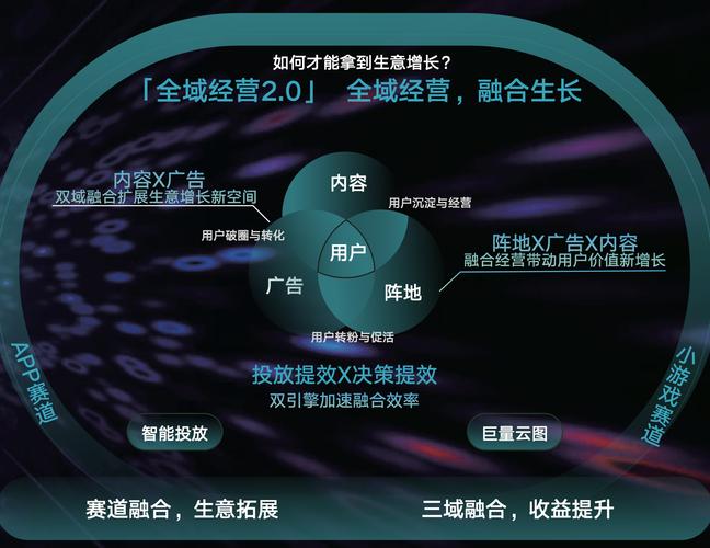 抖音点赞下单平台自助加盟,开启你的内容营销之旅