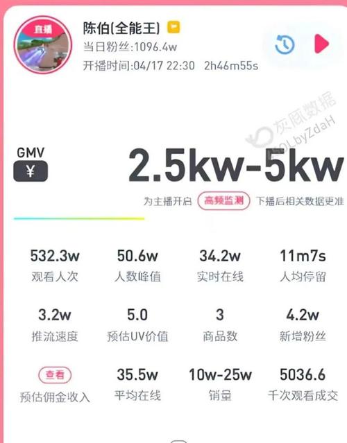 抖音刷赞平台与直播业务终结的现状与启示