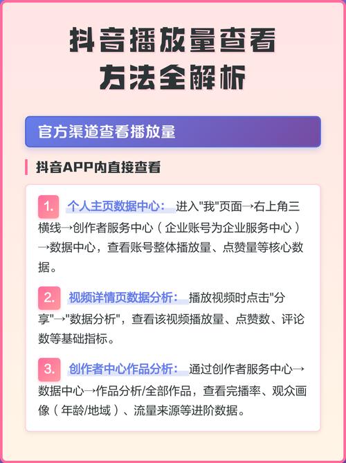 抖音如何成为你的播放量增长新武器？