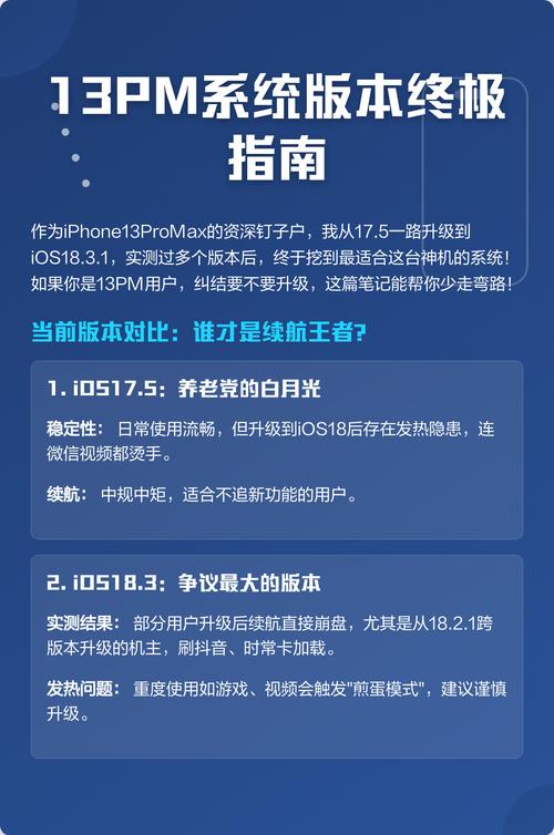 系统配置指南，让设计更高效