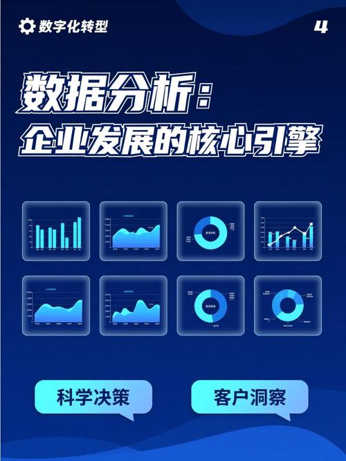 数据分析,从数据中获取洞察,改变你的生活