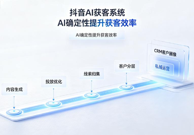 抖音刷评论秒,如何用AI技术高效赚取客户?