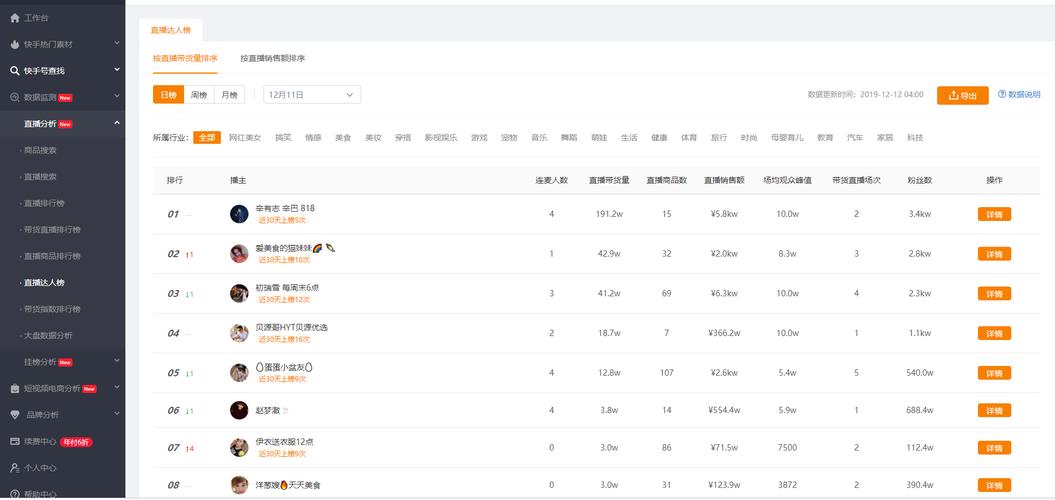 快手ks赞,如何系统化地获得高赞流量
