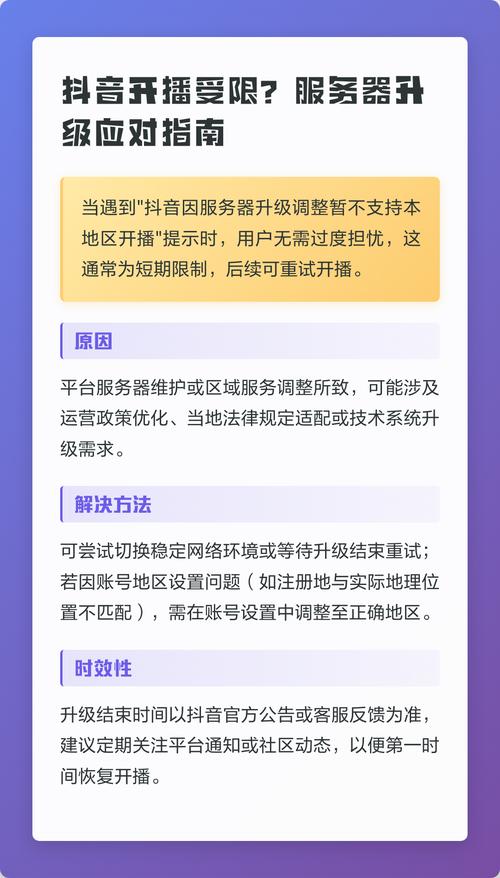 技术指南,抖音单平台显示不出来,如何解决?