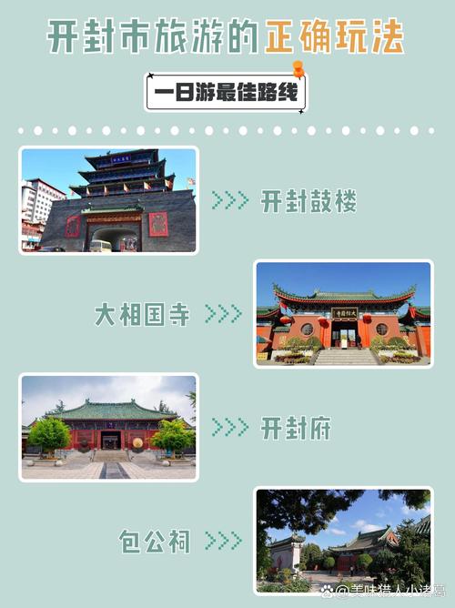 开封网站指南，让网站等于实力
