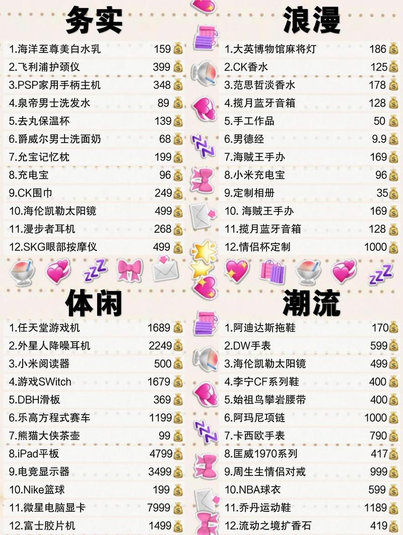 快手礼物自助下单平台，高效、低成本的礼物销售之道