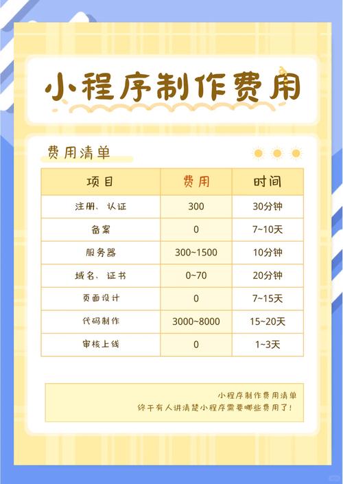 顺德网站设计与开发服务报价指南