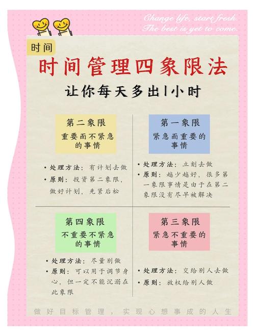 电脑时间管理,高效办公必备小技巧