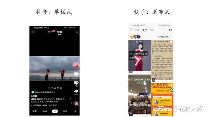 高效内容营销,如何区分快手和抖音的用户群体