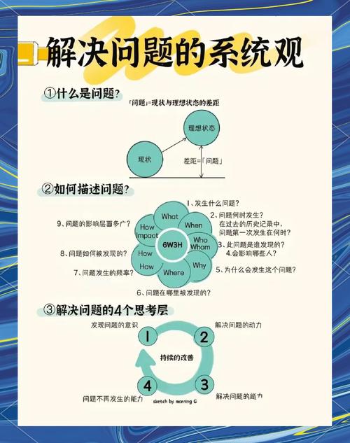 电脑发传真和播放DVD的解决之道,一个实用指南