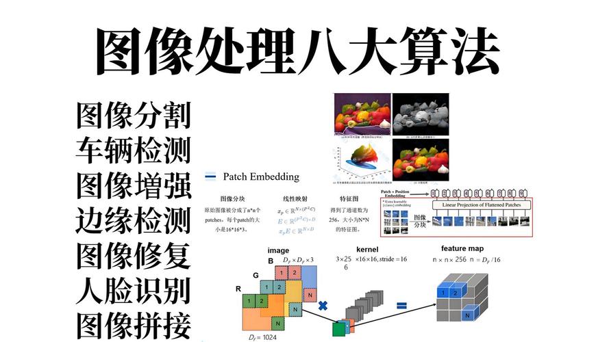 电脑配置,从基础到高级,让图像处理更高效