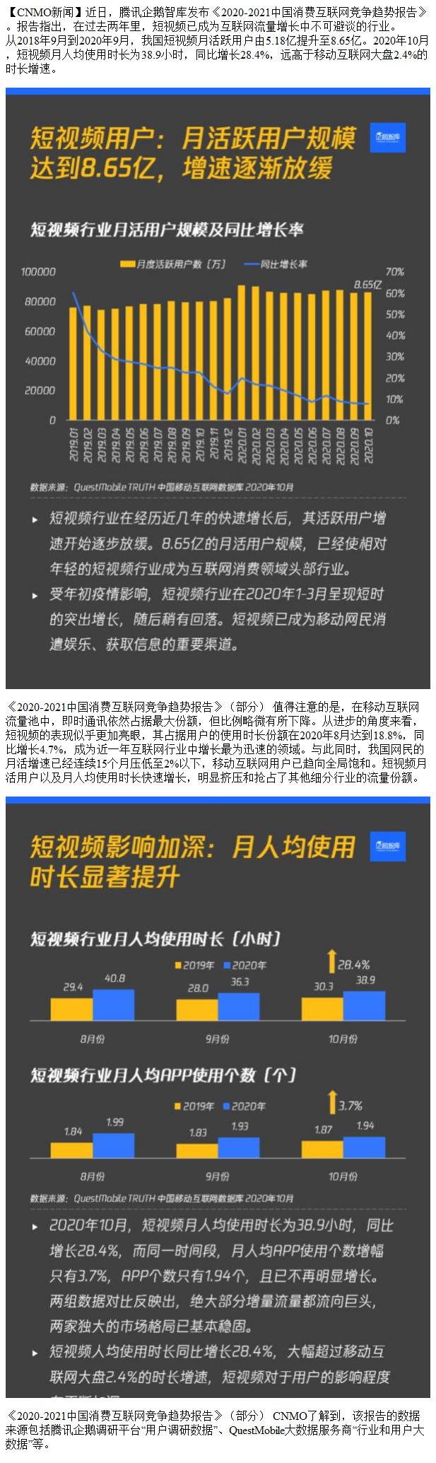 短视频平台用户数量与真实观看人数之间的关系
