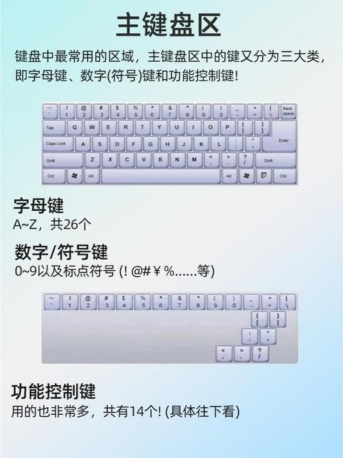 钢制键盘优化笔记本电脑性能指南