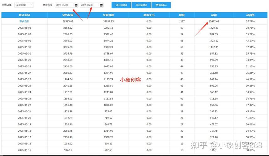 快手快刷下单业务,你必须掌握的策略