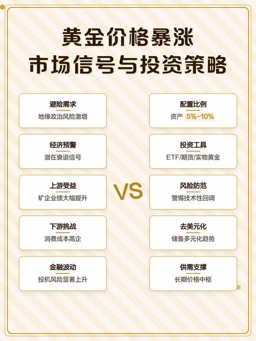 投资网络公司,背后的真相与投资策略
