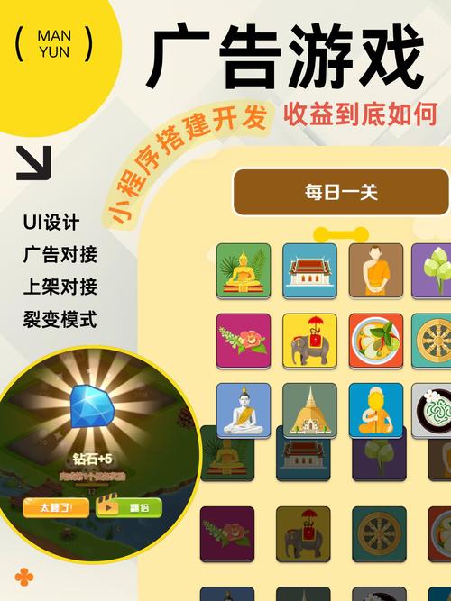 游戏刷抖音，如何利用游戏提升曝光与收益？双击广告机制与奖励机制）