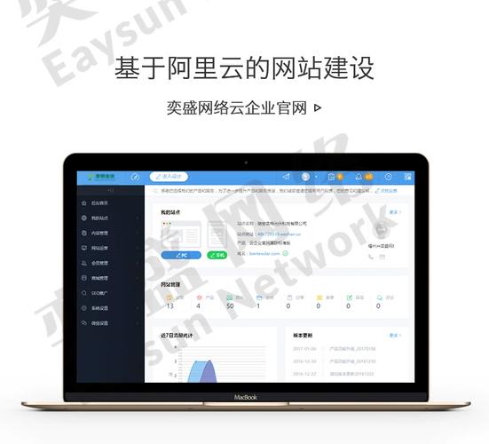 如何建设微网站