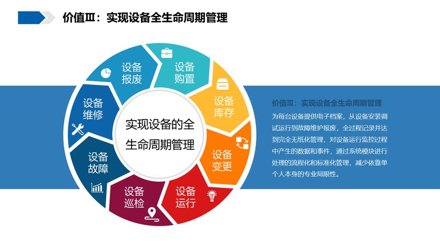 柳州专业网站建设的全生命周期解决方案