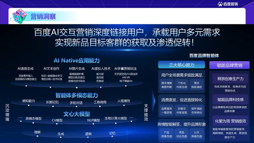 以数据优化为基础，打造精准的广告内容