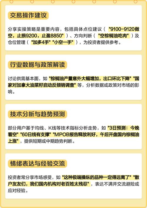 网络投资平台开发全解析