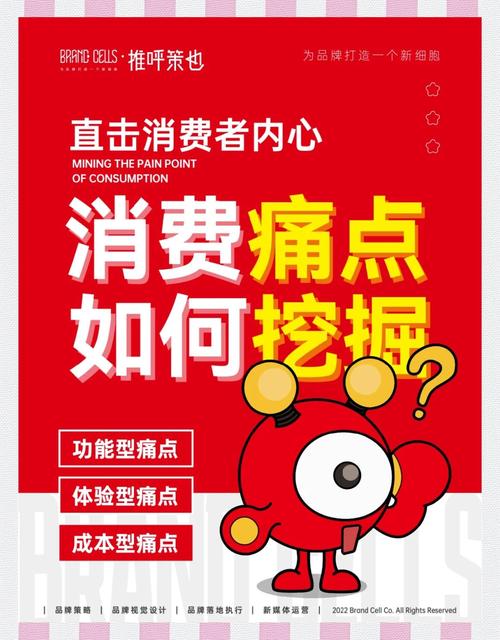 1.网站定位与用户痛点分析