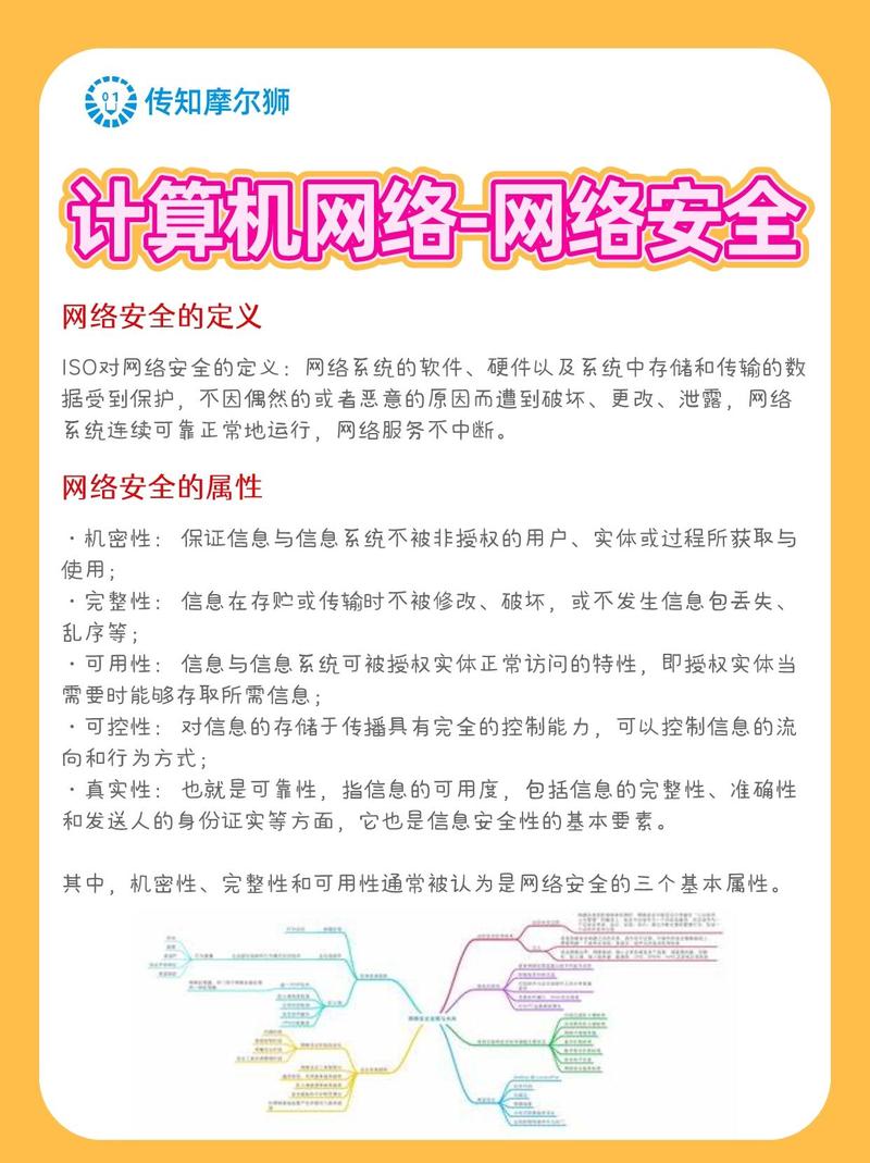 一、网络推广的基本知识