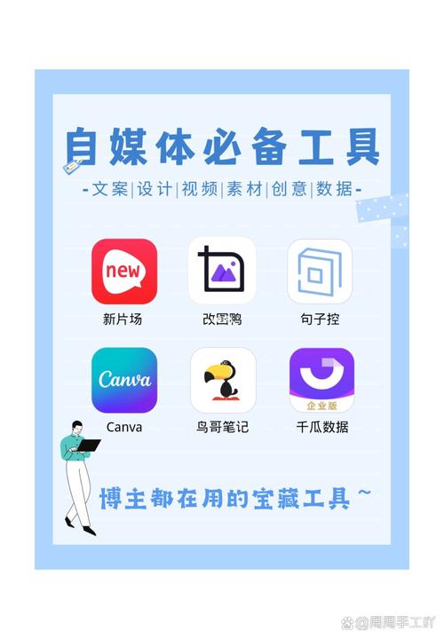 网络广告，触手可及的工具