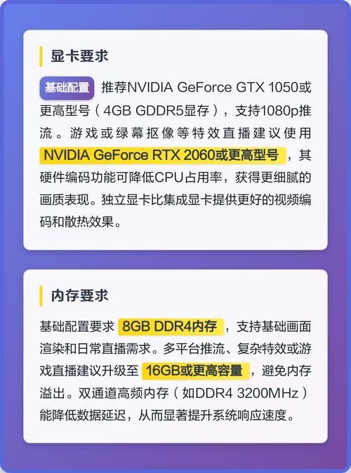 直播手游,硬件配置指南