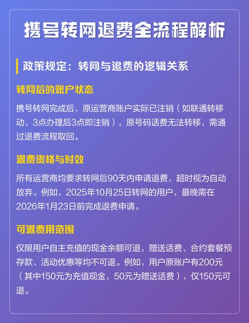 什么是网络号?