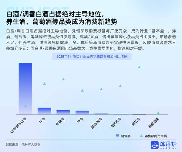 酒类网站SEO优化方案及案例分析