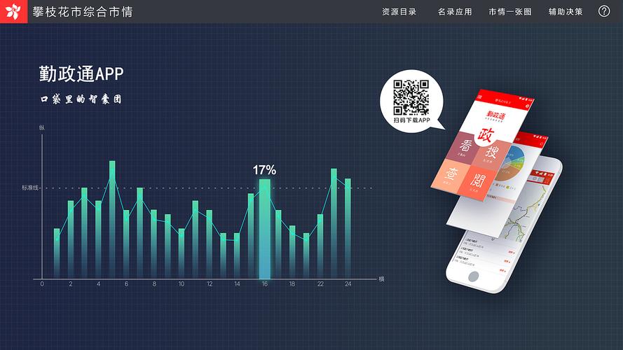 223年攀枝花网络公司，助力您的网络运营，让你的网络更高效！