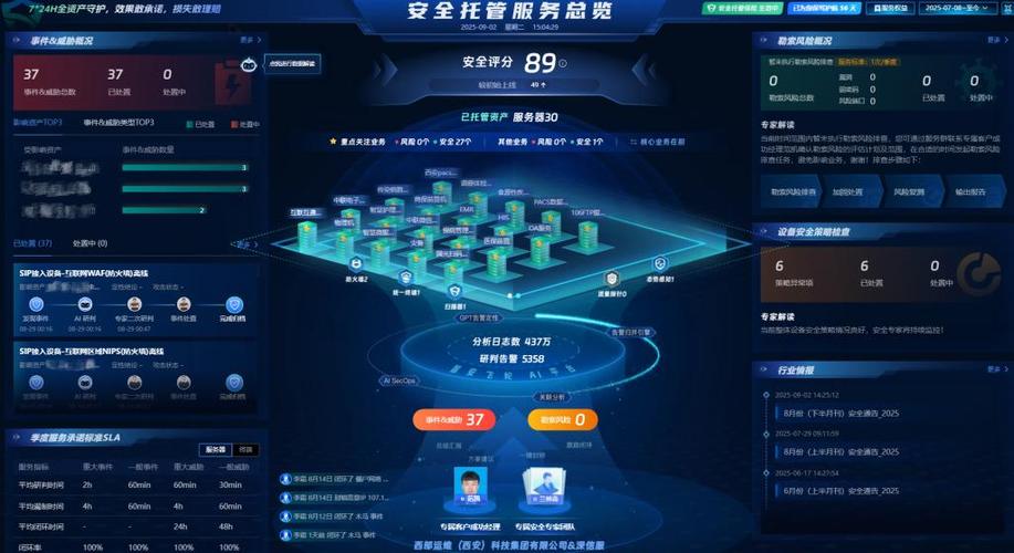 重庆网络整合与托管,助力数据安全与高效运营