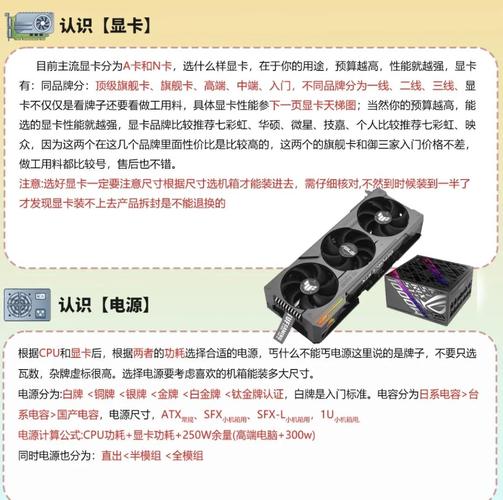 组装电脑指南—从零到家里的超级电脑