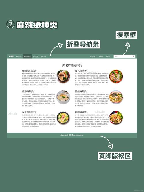 网络菜单制作指南，让您的网站更高效
