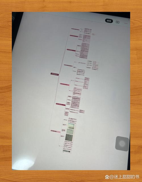 如何高效掌握沙坪坝网络科技公司?这份指南让你轻松上手