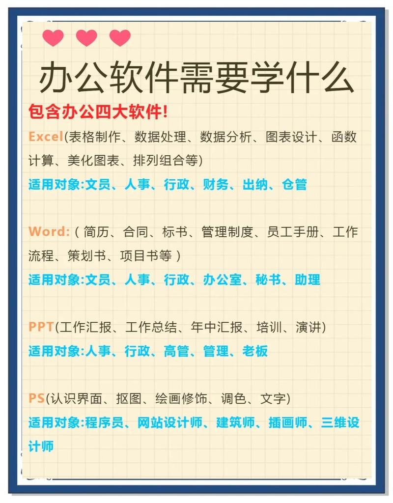 从典籍电脑到QQ213，构建高效的学习工具