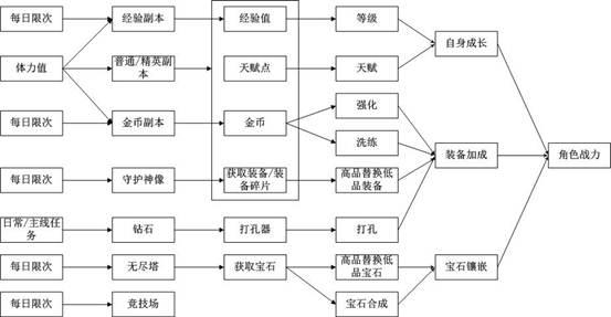 从零开始的2多配置,实用技巧与优化指南