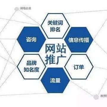 洛阳网站建设,从零到专业的全步骤指南