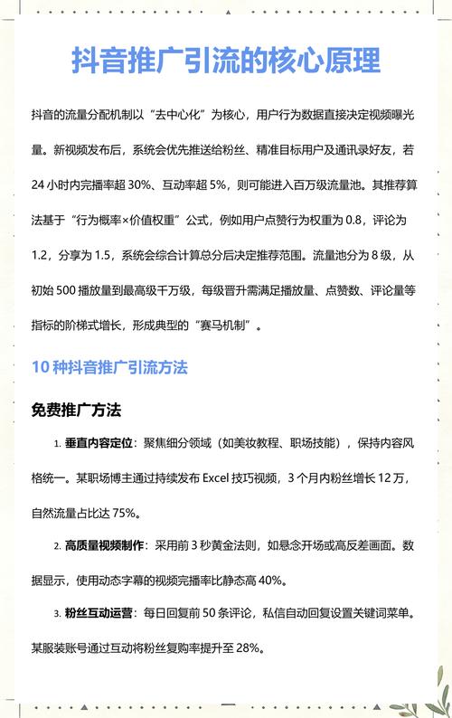 抖音商业代播系统设置指南,如何优化代播页面,提升用户互动率