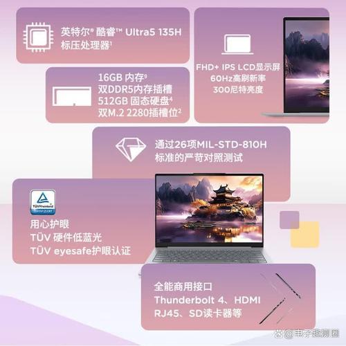 选择你的预算，开启你的电脑之旅